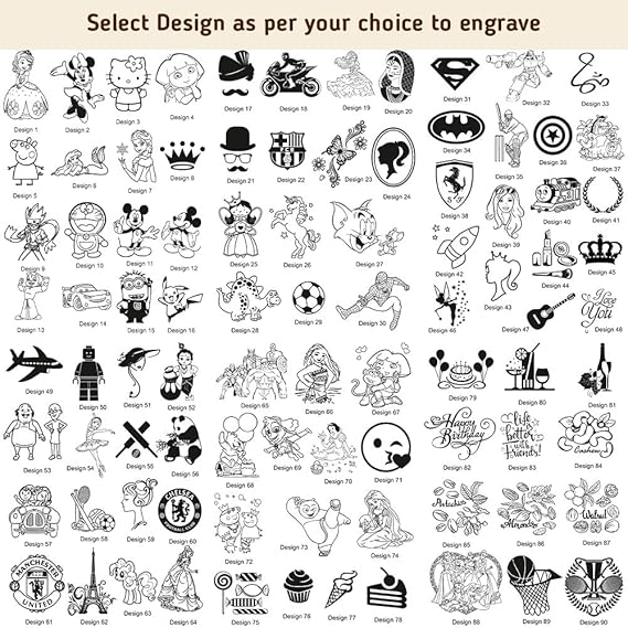 Your Gift Studio Personalized Meal Time 7pcs Combo Gift Set - (Plate, Glass, Fork, Spoon, Bowl, Sweet Bowl)