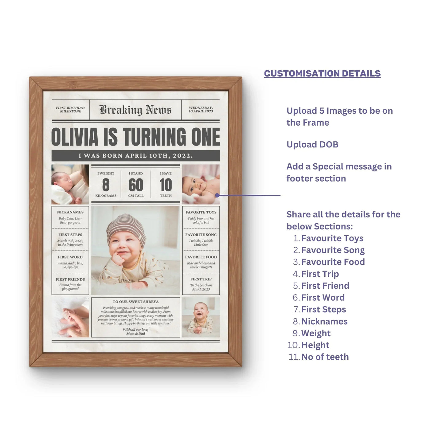 Your Gift Studio All About You Baby Personalised Frame