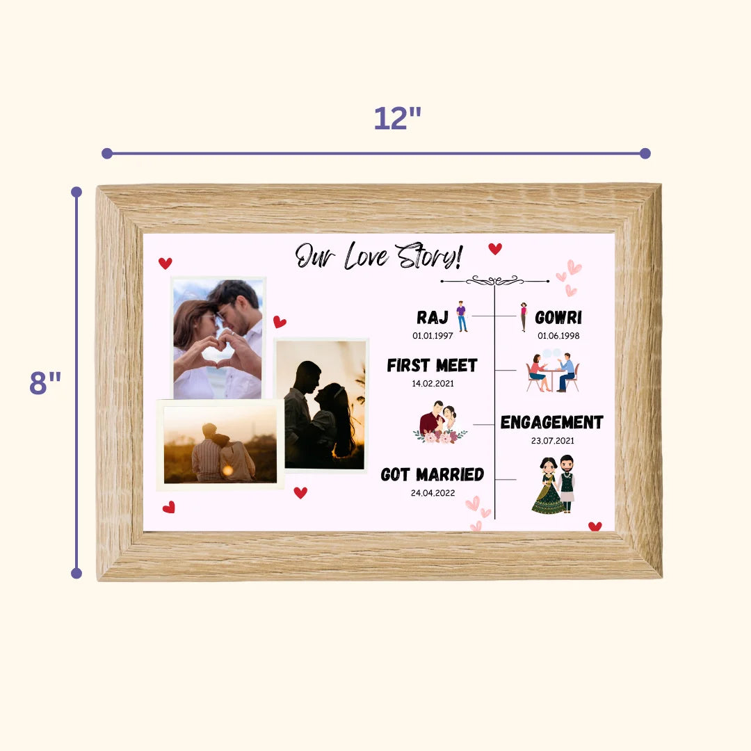 Your Gift Studio Couple Frame 5.0