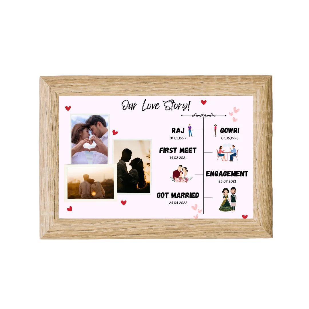 Your Gift Studio All about Couple Personalised Frame