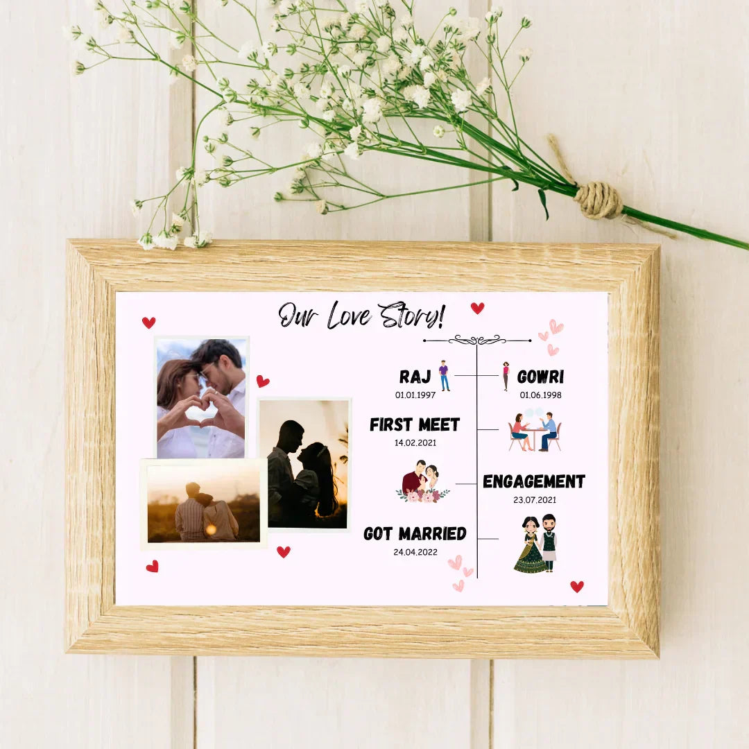 Your Gift Studio Couple Frame 5.0