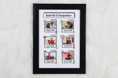Your Gift Studio Personalised Relationship Milestone Frame