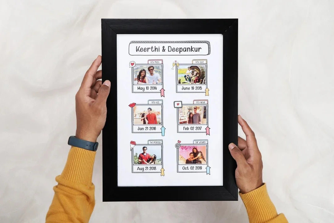 Your Gift Studio Personalised Relationship Milestone Frame