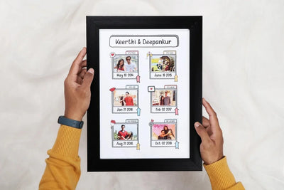 Your Gift Studio Personalised Relationship Milestone Frame
