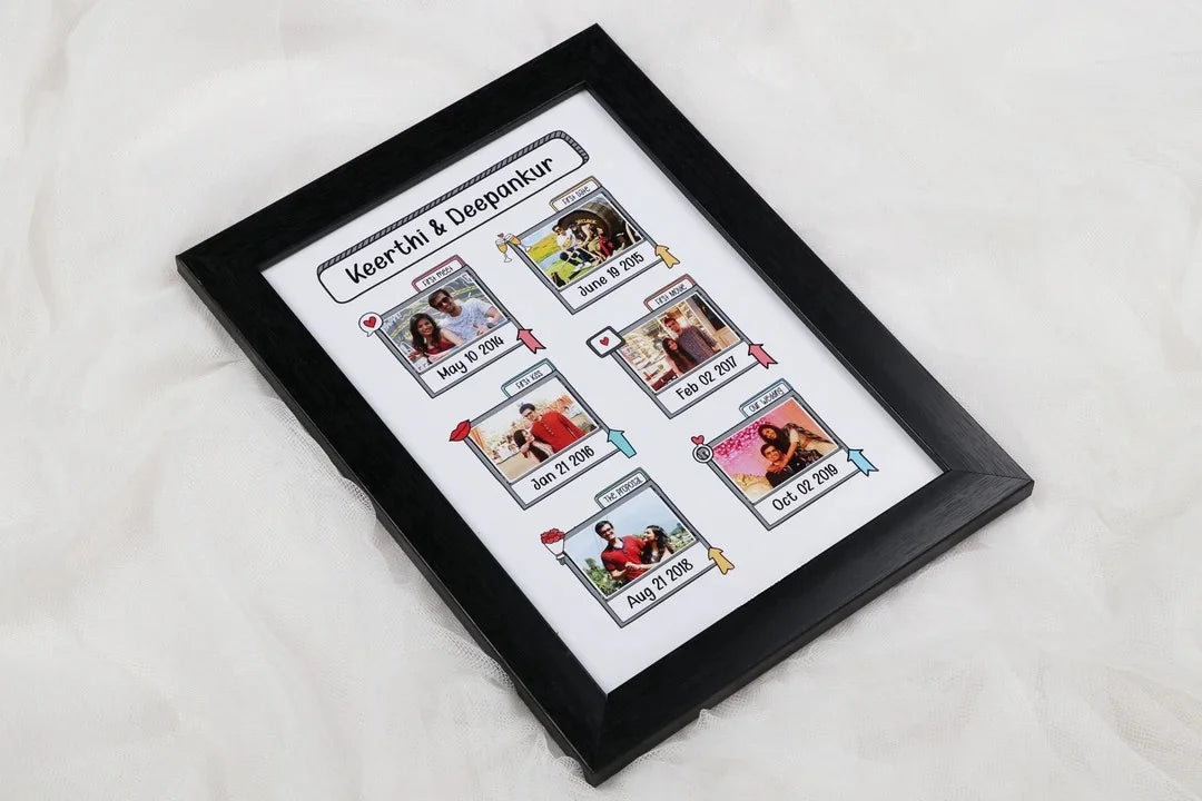 Your Gift Studio Personalised Relationship Milestone Frame