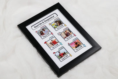 Your Gift Studio Personalised Relationship Milestone Frame