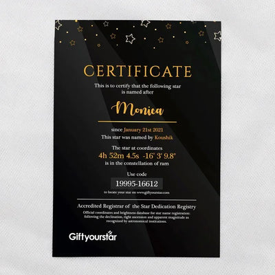 Your Gift Studio Personalised A Star Frame