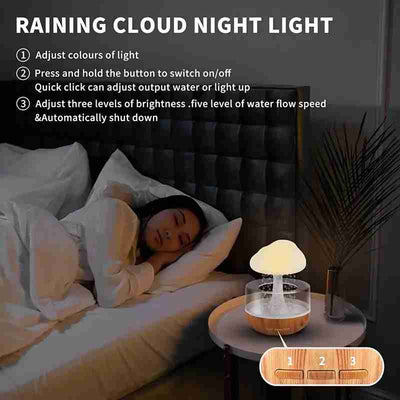 Rain Cloud Humidifier LED Lamp With Raindrop Sound